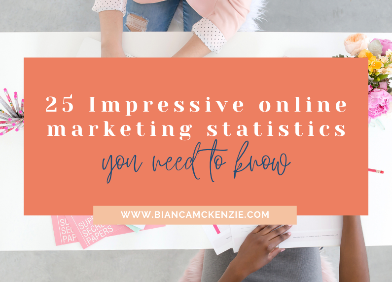 25 Impressive online marketing statistics you need to know