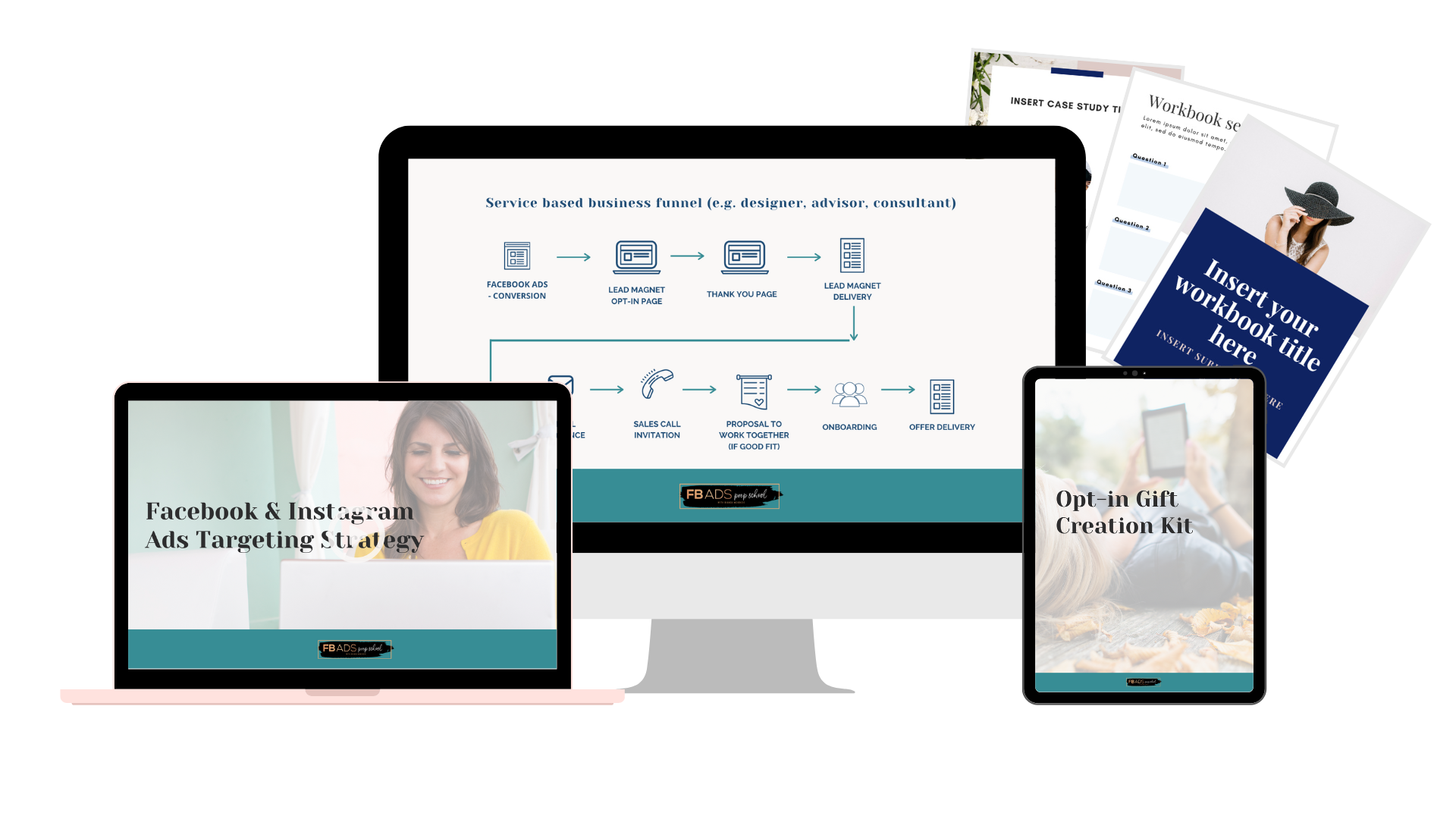 Copy of SYSP - Course Mockup Templates (1)
